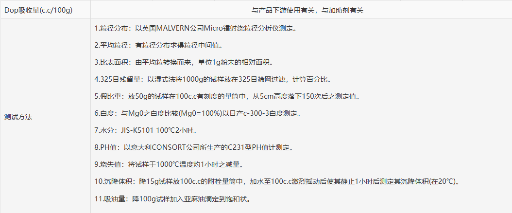 HLMX1700技术参数表g